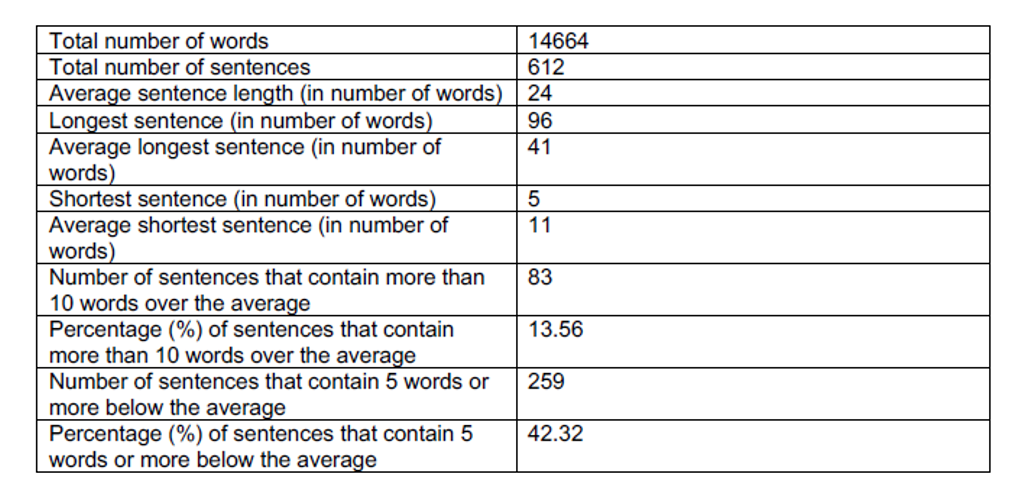 Rhetorical Style Analysis of the Statement of Purpose (SP) Genre: A Shared Understanding of Lexis in Successful SPs