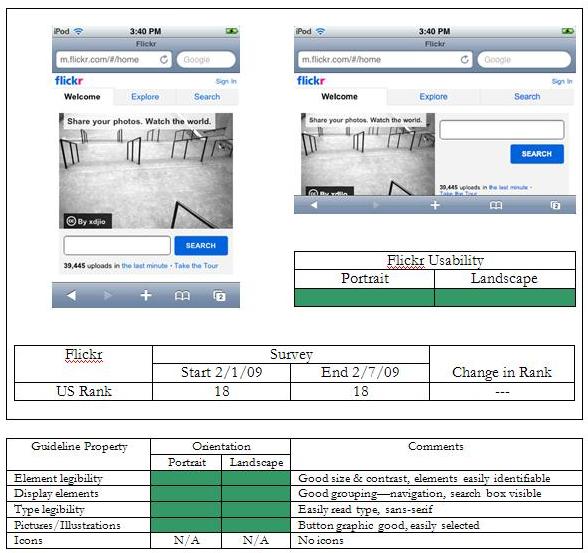 &quot;Analysis of Web Content Delivered to a Mobile Computing Environment&quot;