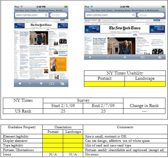 &quot;Analysis of Web Content Delivered to a Mobile Computing Environment&quot;