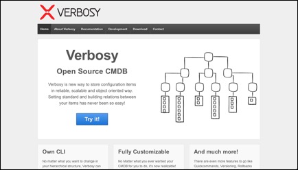 Figure 5 - Responsive Theme Used by verbosy.com